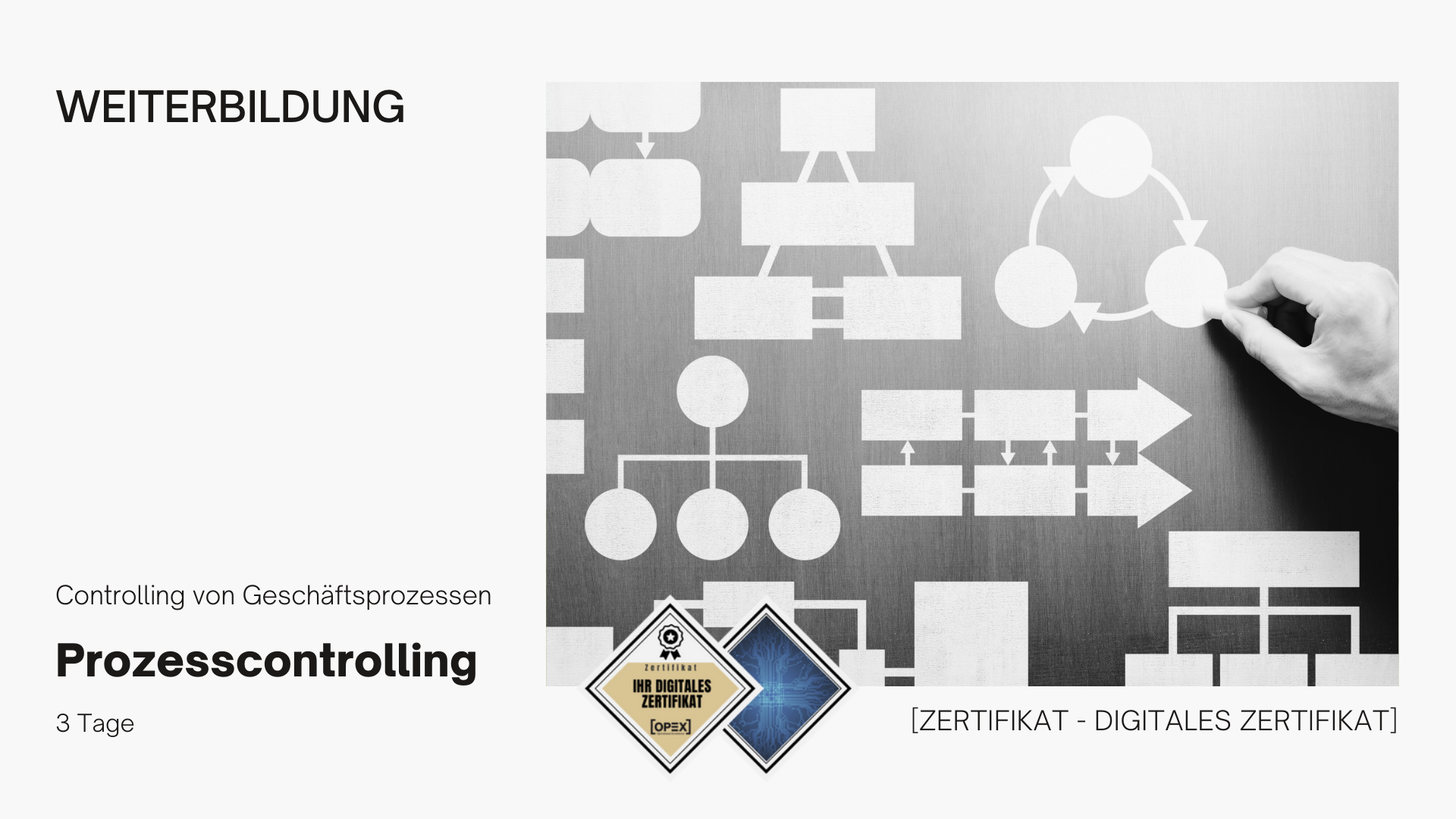 Controlling von Geschäftsprozessen (Prozesscontrolling) 1 Prozesscontrolling